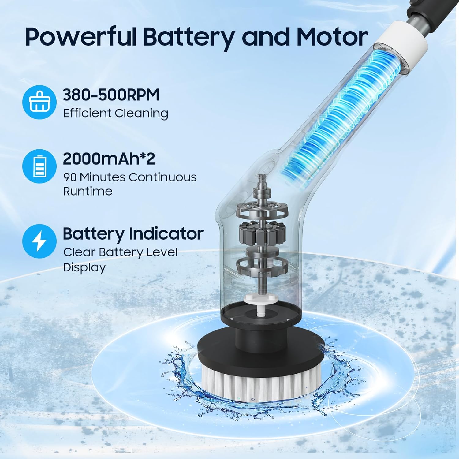 Electric Spin Scrubber 4000mAh Adjustable Handle 8 Brush Heads Bathroom Kitchen Floor Cleaner 380β500 RPM